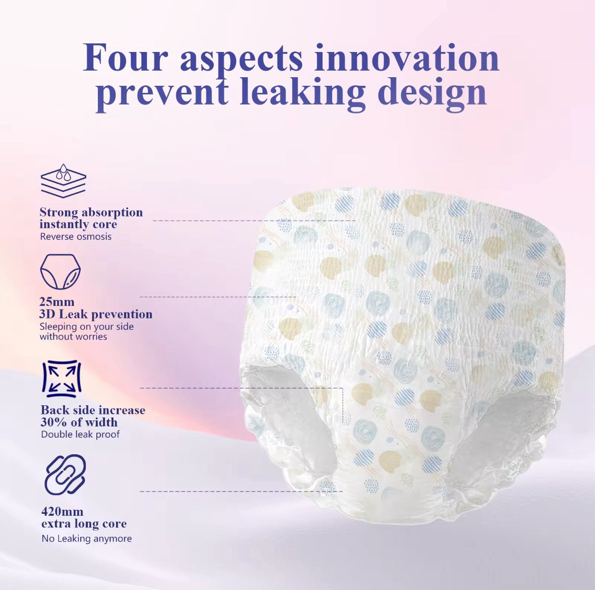 Credly Postpartum Pads